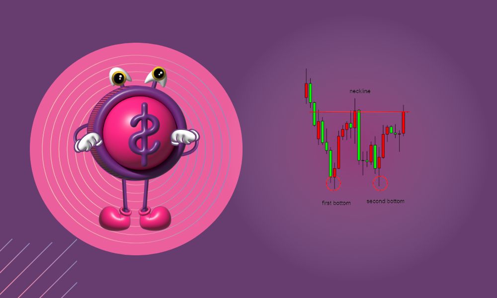 What Is Double Bottom? -StreetCurrencies